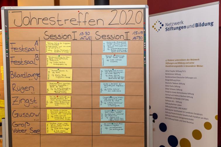 Jahrestreffen 2020 Netzwerk Stiftungen und Bildung