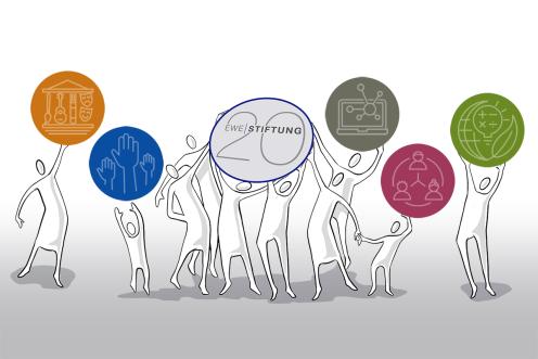 EWE Stiftung